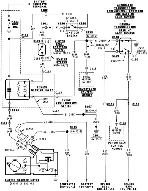 02 Dodge Neon Radio Wiring Diagram Inspirevio