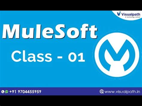 What Is Mulesoft Getting Started With Mulesoft Class By