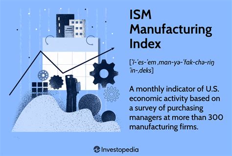 ISM Manufacturing Index Definition And How It S Calculated 41 OFF