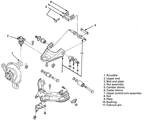 Repair Guides Front Suspension Knuckle And Spindle