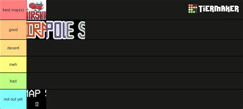 Among Us Maps Tier List (Community Rankings) - TierMaker