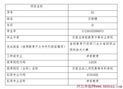 石家庄幼儿师范高等专科学校免试考生公示名单单招免试河北单招网