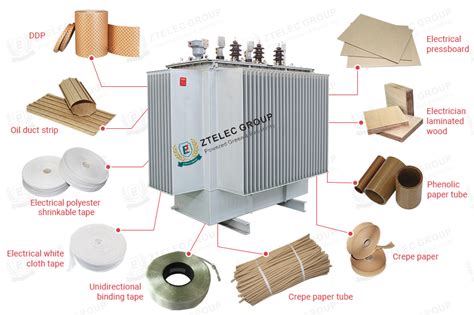 Insulating Materials For Transformers