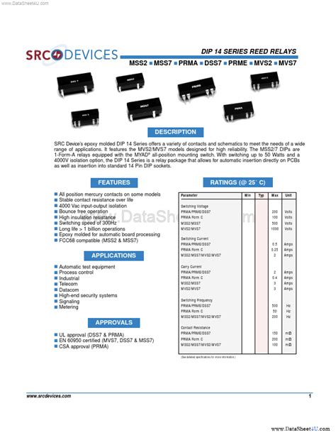 PRME2500 Datasheet PDF SRC Devices