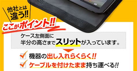 他社とは違う ここがポイント ケース左側面に半分の高さまでスリットが入っています