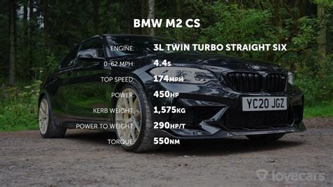 Video Drag Race Audi Rs B Avant Vs Bmw M Cs F