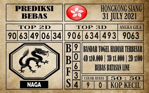 Prediksi Hk Siang Hari Ini Togel Kamis