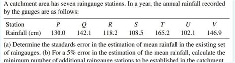 Solved A Catchment Area Has Seven Raingauge Stations In A Chegg