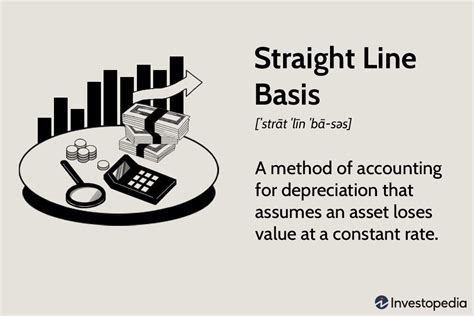 Straight Line Basis Calculation Explained With Example