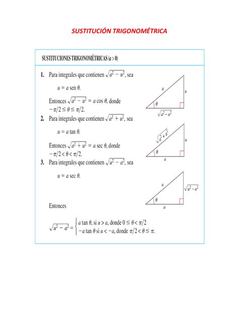 Sustitucion Trigonometrica Calculo Diferencia E Integral