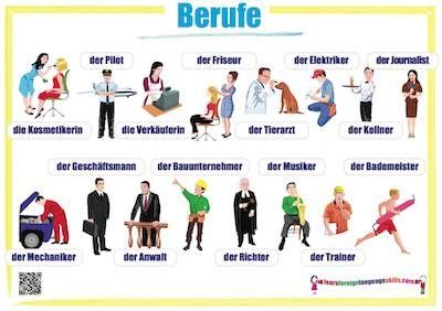 die Berufe