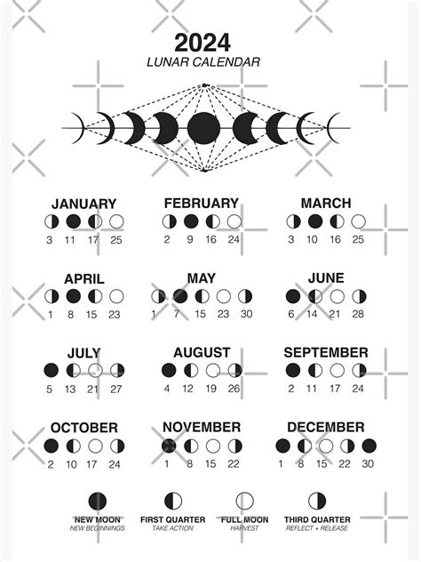 "2024 Lunar Calendar, Moon Phases 2024" Sticker for Sale by mystikwhale ...