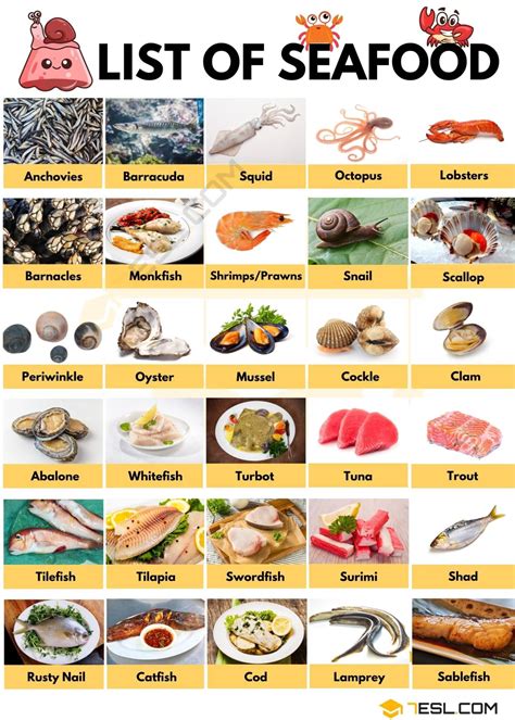 Types Of Seafood In English • 7esl