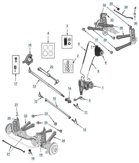 Exploring the Front Suspension Parts of the Jeep Wrangler