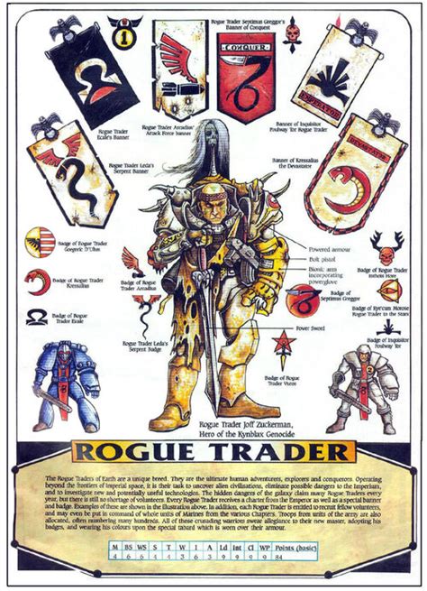 Rogue Traders Warhammer 40k Wikia