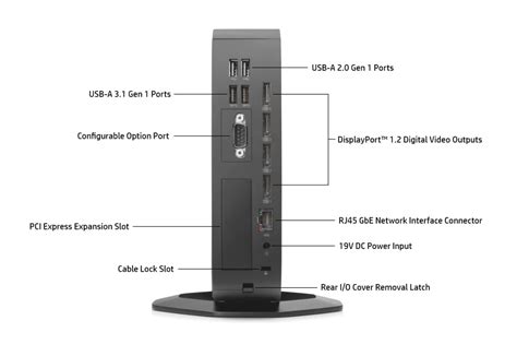 Thin Client with Thin Build | HP® Store