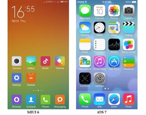 Xiaomi Unveils MIUI 6 Android UI That Looks a Lot Like iOS 7 ...