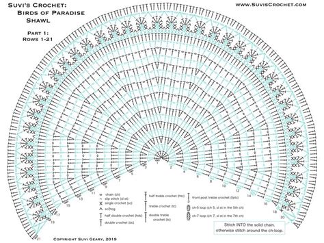 Birds Of Paradise Shawl Diagrams In 2020 Crochet Shawl Diagram Crochet Lace Shawl Crochet