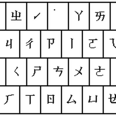 Typing in Bopomofo (Zhuyin) - Memrise