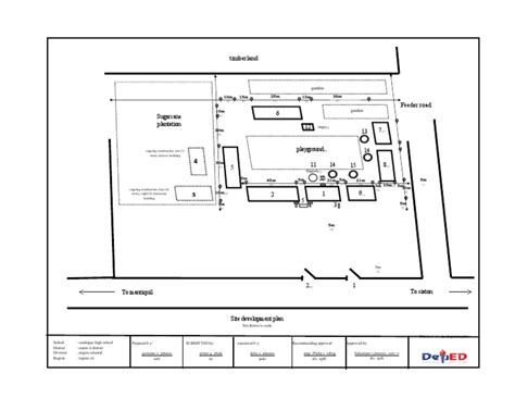 Site Development Plan | PDF