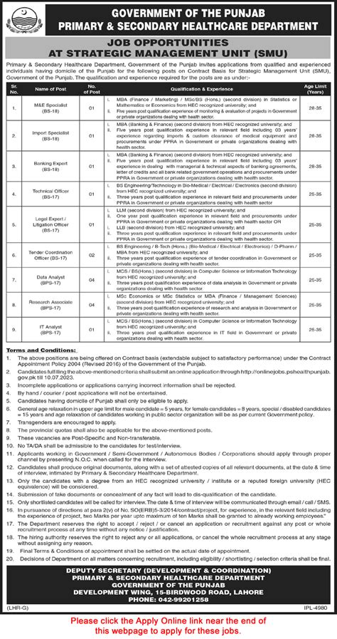 Primary And Secondary Healthcare Department Punjab Jobs June 2023 July