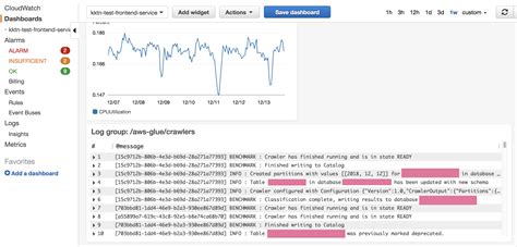 Amazon Cloudwatch Logs Insights を使ってみた フライウィール