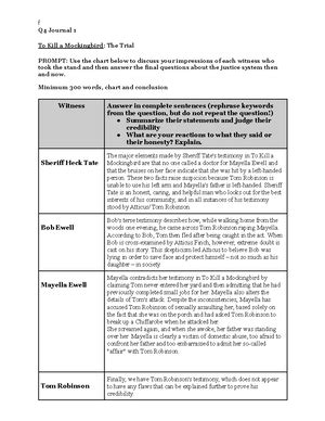 Expressing Your Views Expressing Your Views Assessment A