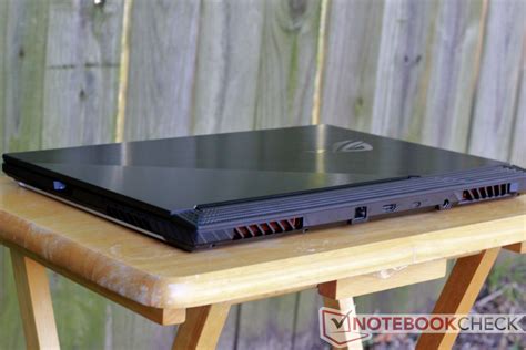 Asus ROG Strix Hero III G731GW Review A Colorful Laptop With