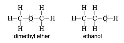 Alkanes And Carbon Chains