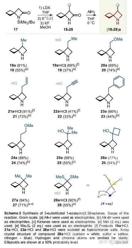 【哌啶的生物等电体】 氮杂螺 33 庚烷合成新方法 知乎