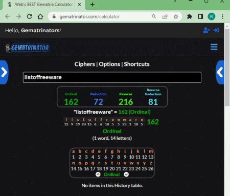 Meilleurs Sites Web Gratuits De Calculatrice Gematria En Ligne Tngd