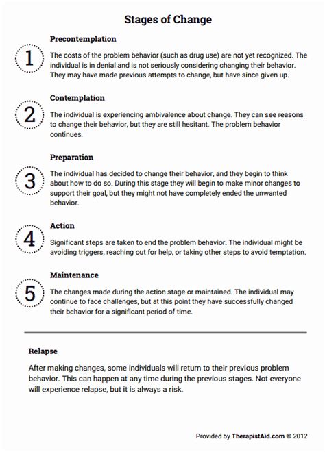 50 Stages Of Change Worksheet