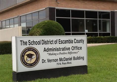 Ecsd Escambia County School Calendar Holidays 2022 2023