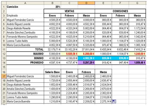 Ventas Con Comisiones Excelcicios