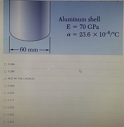 Solved A Compound Bar Is Subjected To A Compressive Force Of Chegg