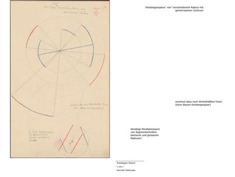 Bildnerische Formlehre Bildnerische Gestaltungslehre Paul Klee