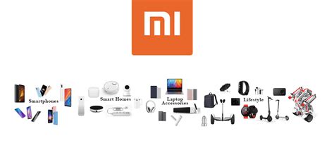 About Us Xiaomi Review