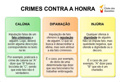 Palavra E Teologia Calunia DifamaÇÃo InjÚria