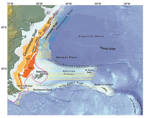 Plataforma Continental