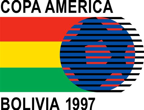 Copa America Logo History