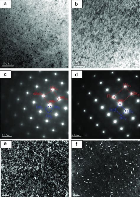 Tem Micrographs And Sadps Of Designed Cunisi Alloys That Underwent