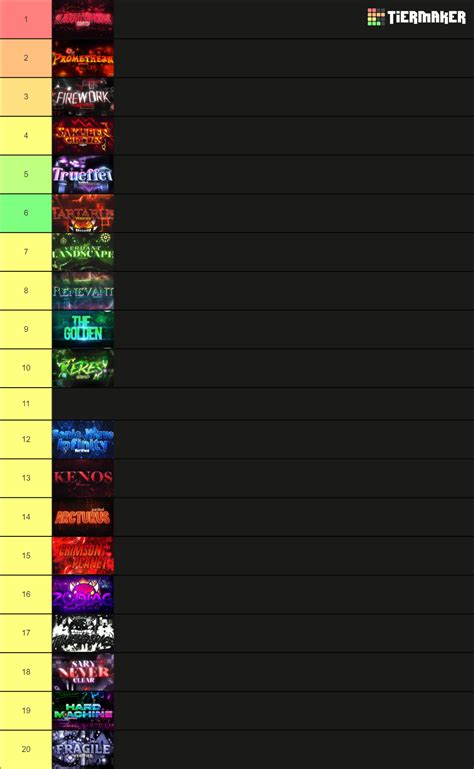 Extreme Demons Tier List Community Rankings TierMaker