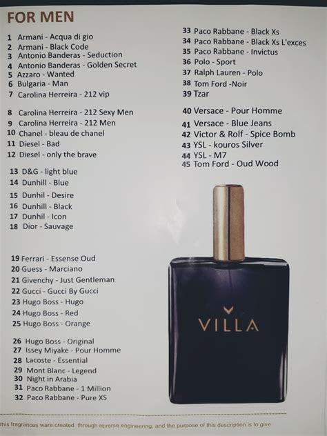 Villa Perfumes For Men