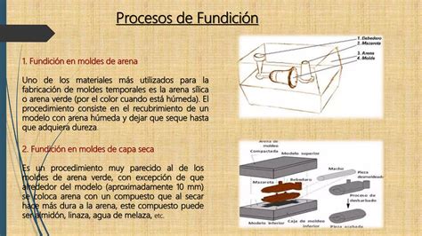 Proceso De Fundicion Y Moldeo Ppt