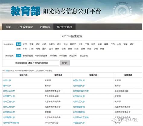 陕西高考生：2019年高校招生章程陆续公布 高考志愿填报 中文搜索引擎指南网