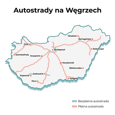 Autostrady na Węgrzech opłaty drogowe mapa przepisy autostrady pl