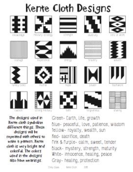 Kente Cloth Patterns Meaning