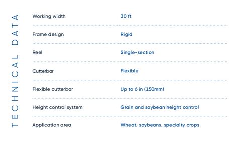 Geringhoff Flex 30 Hanlon Ag Centre