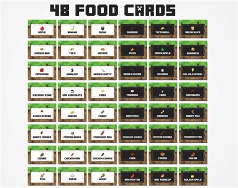 Minecraft Table Tents Printable Food Tent Cards