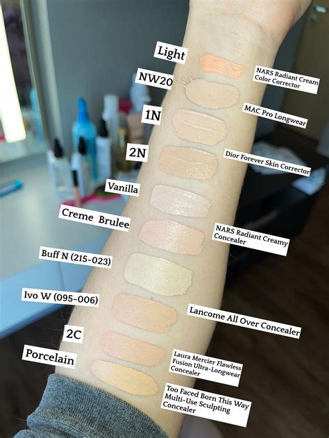 Concealers Swatches Nars Mac Dior Lancome Laura Mercier Too Faced Rswatchitforme